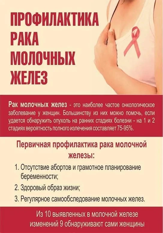 ‼️Профилактика рака молочной железы — это комплекс мер, направленных на снижение риска ...