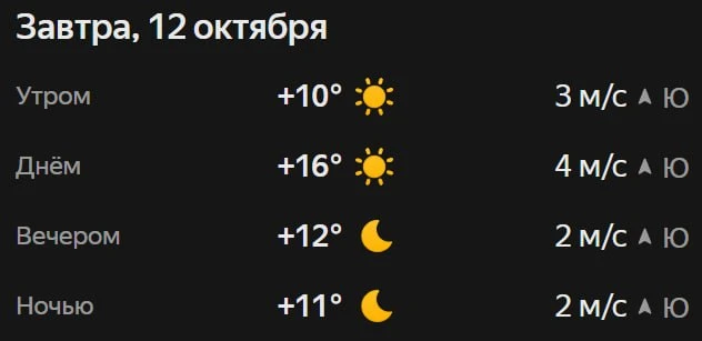 Прогноз погоды☀️