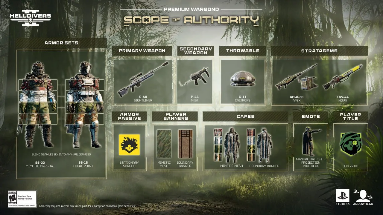 Helldivers 2 получит новый боевой пропуск Scope of Authority.