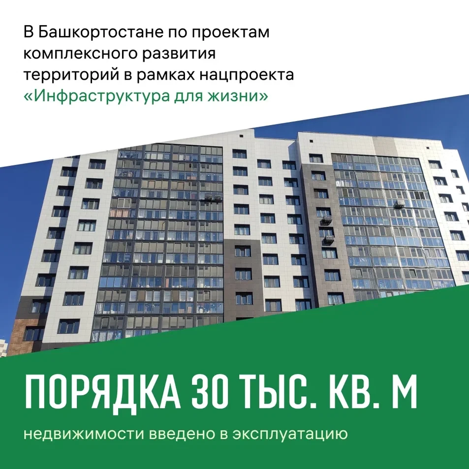 В Башкортостане полным ходом идет комплексное развитие территорий (КРТ)