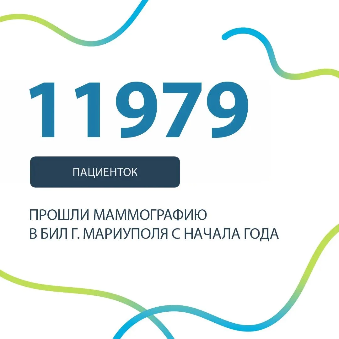 11979 маммографических исследований провели в БИЛ г. Мариуполя с начала года