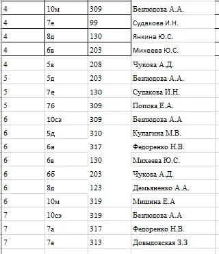 Изменения в расписании на 14.10