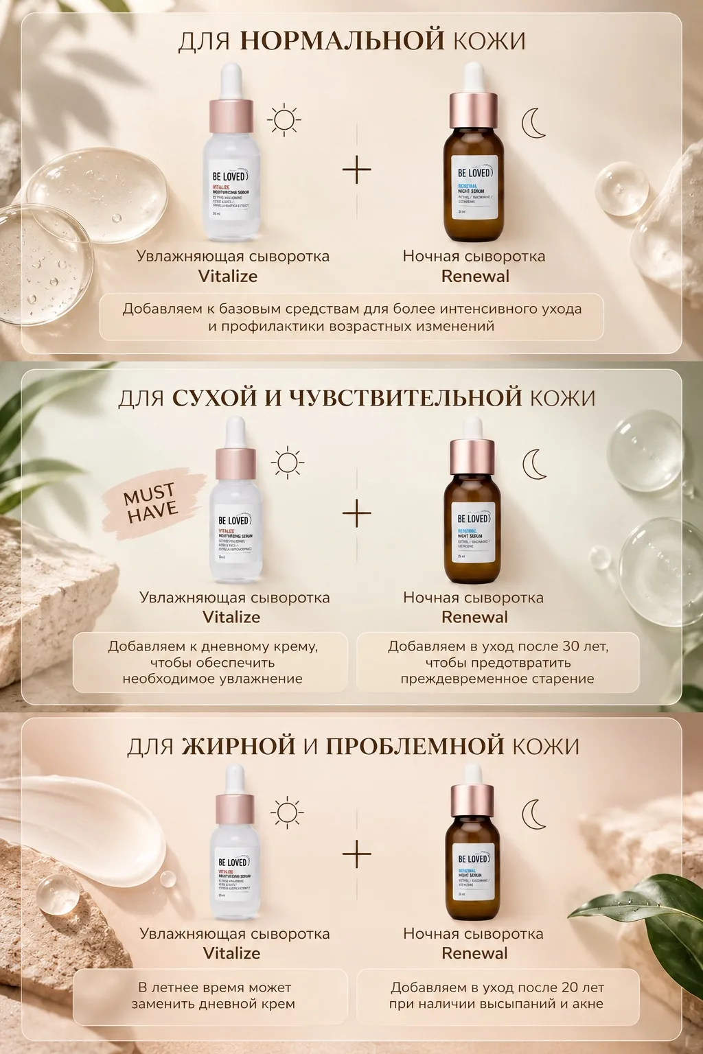 Рекомендации по применению