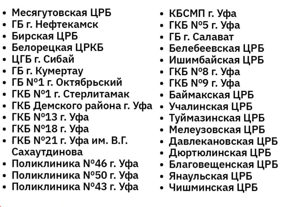 В поликлиниках Башкирии вновь организуют «Ночную диспансеризацию»