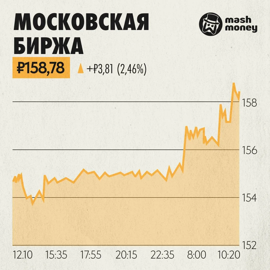США и ЕС разрабатывают новый план мирного урегулирования по Украине, о чём сообщает The...