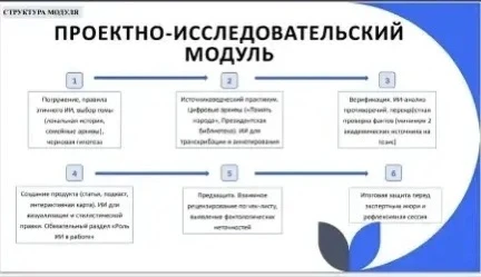 📢 Педагоги Инженерной школы — на муниципальном семинаре по ИИ в образовании