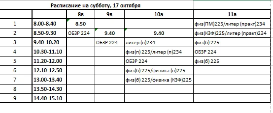 суббота, 17.10