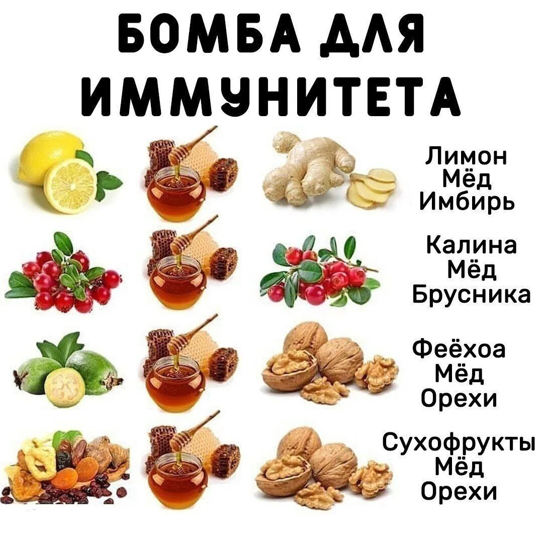 #иммунитет #ягоды #мёд #витамины