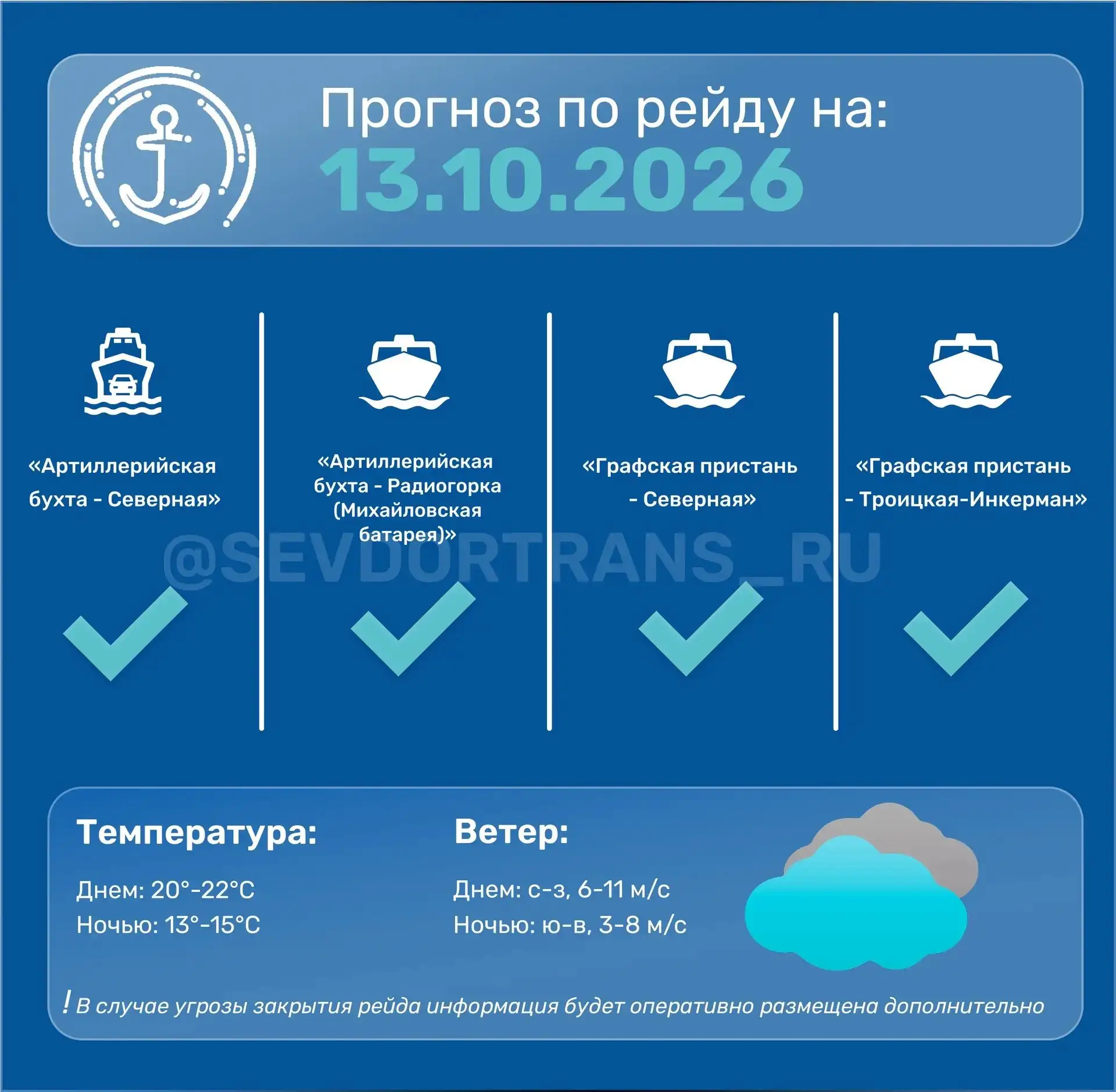 ✅Прогноз работы морского пассажирского транспорта на следующие сутки.