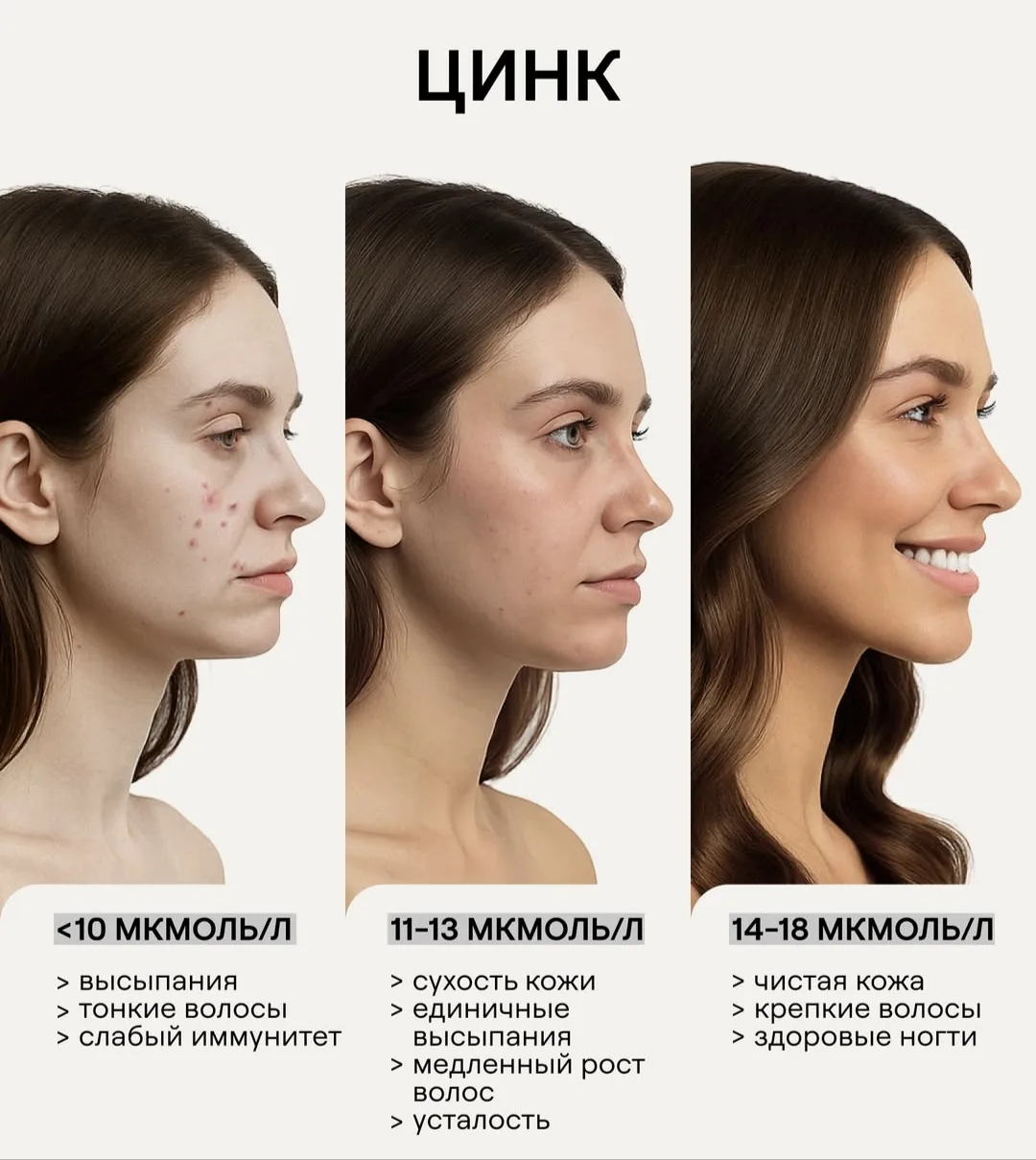 Вы НЕ некрасивая, это всё дефициты 🙅🏼‍♀️