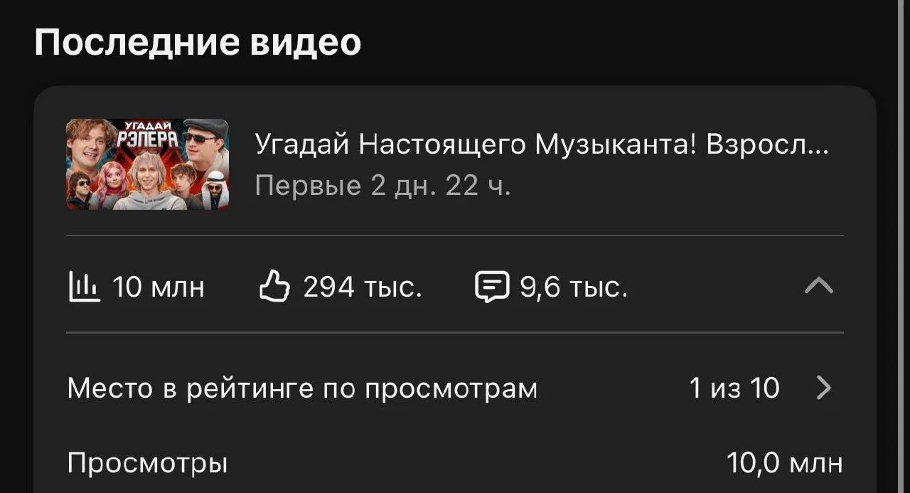 Абсолютный рекорд канала, 10 миллионов просмотров за 3 дня