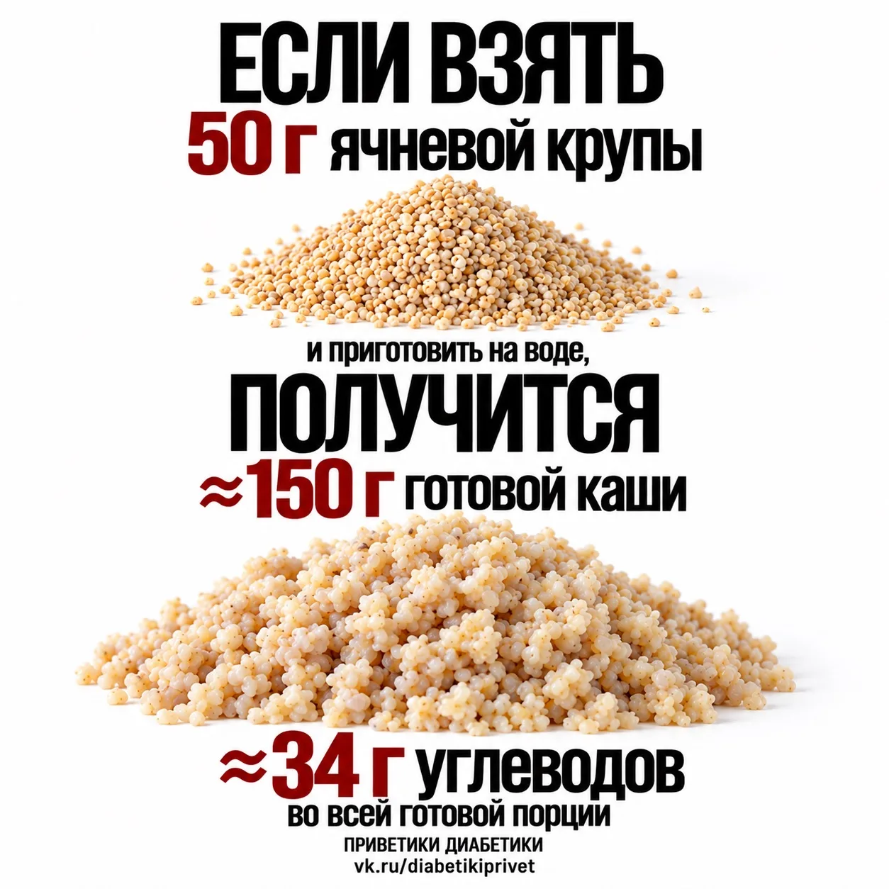 Как считать углеводы в крупе: по сухому или готовому весу?