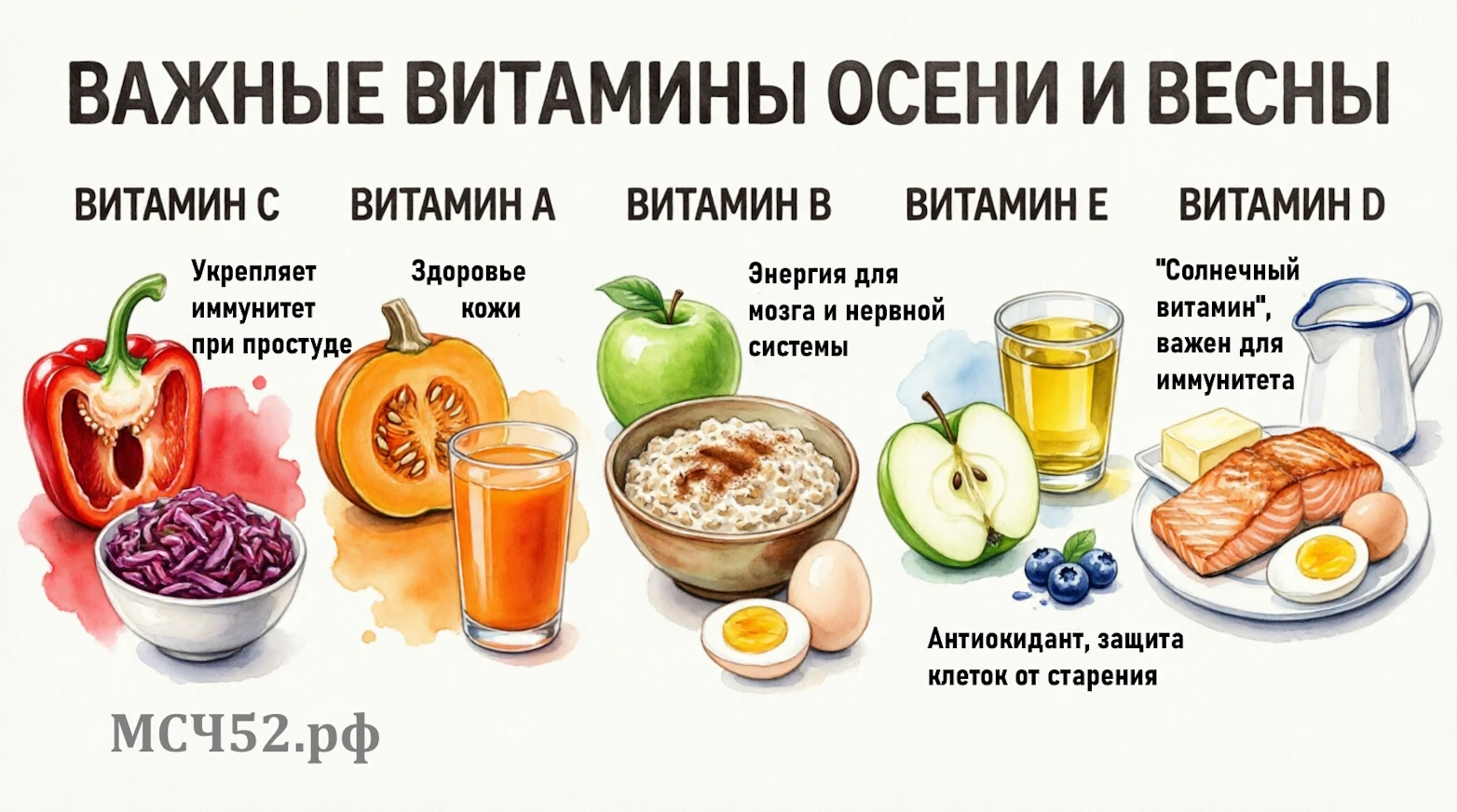 🍂 Осенью, как и весной, время поддержать организм (и не наделать ошибок!)