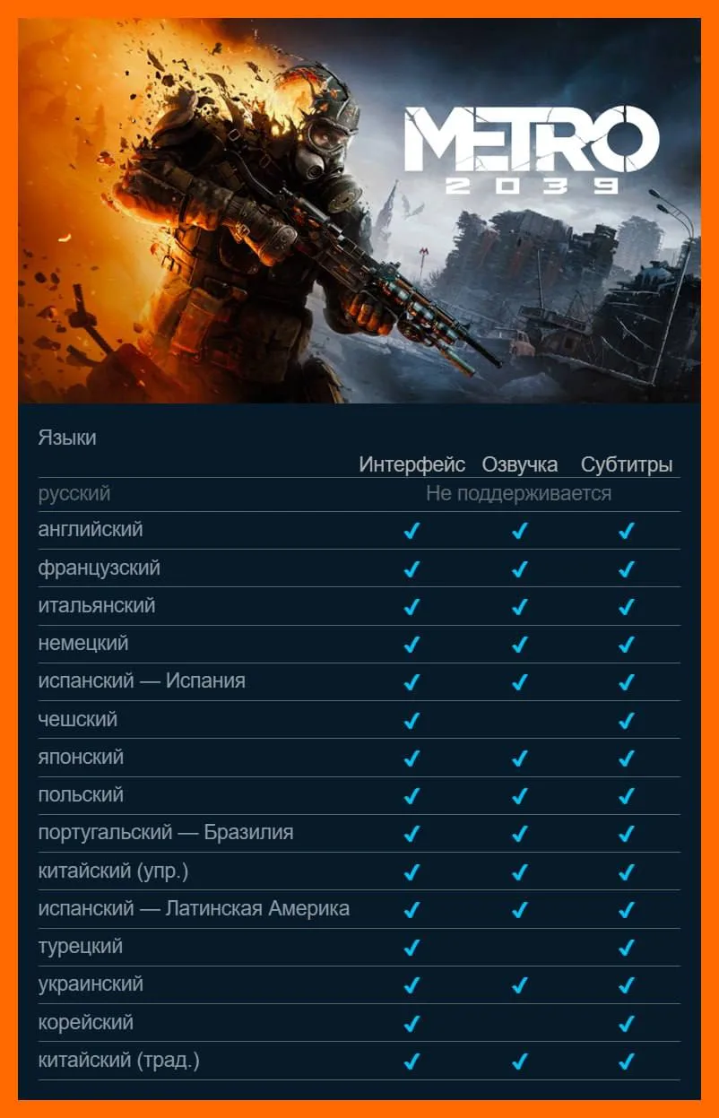 🔴 Русский язык НЕ ЗАВЕЗУТ в Metro 2039 — в игре даже не будет русских субтитров.