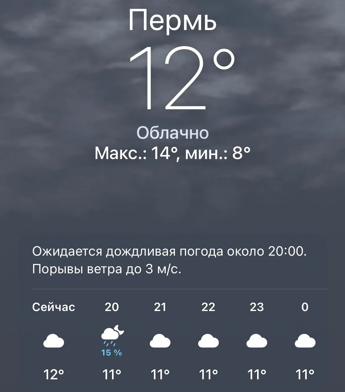 ☁️ Погода сейчас