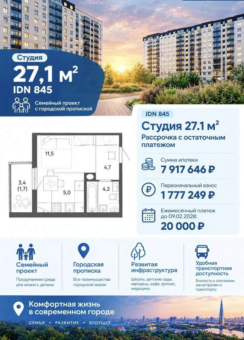 Дом, где продумано всё: