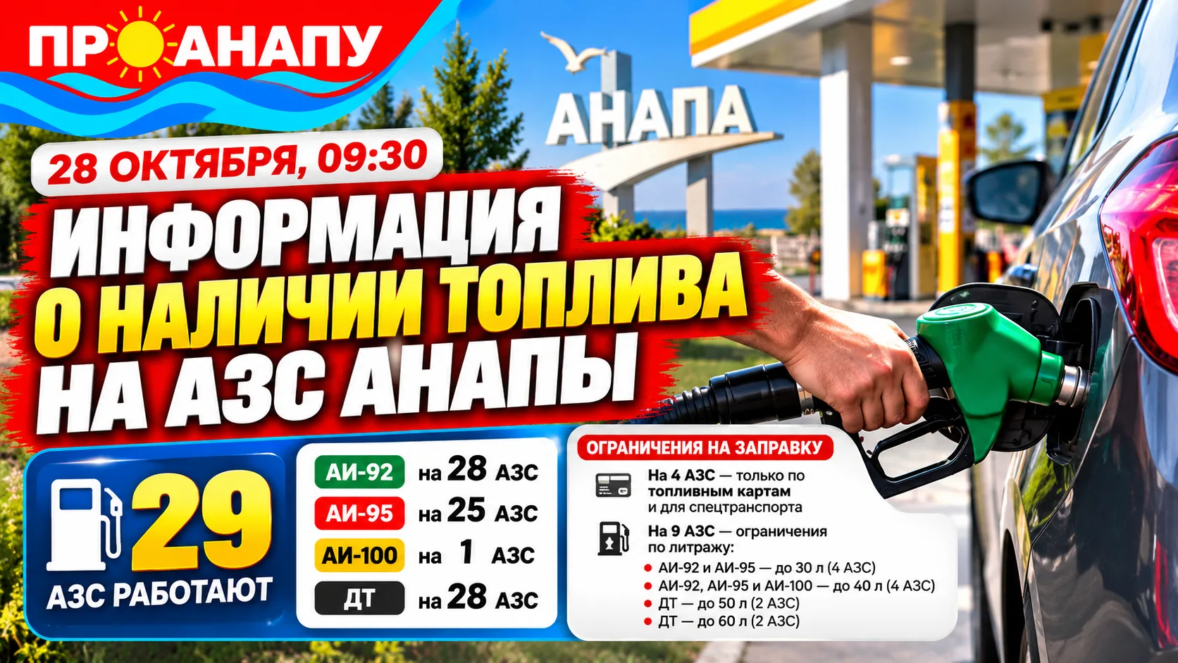 В Анапе 28 октября работают 29 АЗС: наличие бензина и ограничения на заправку