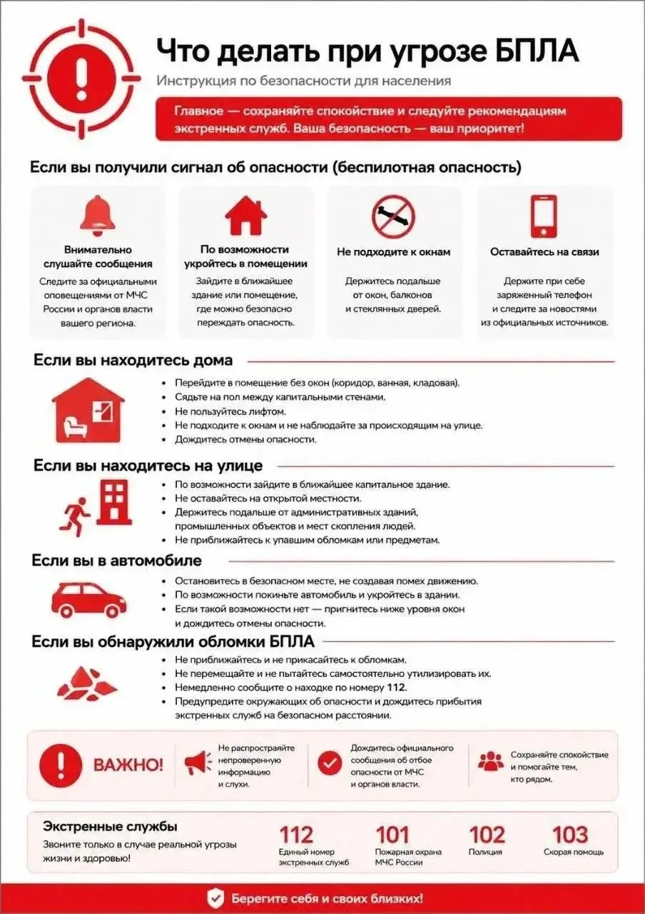 Памятка при угрозе БПЛА❗️
