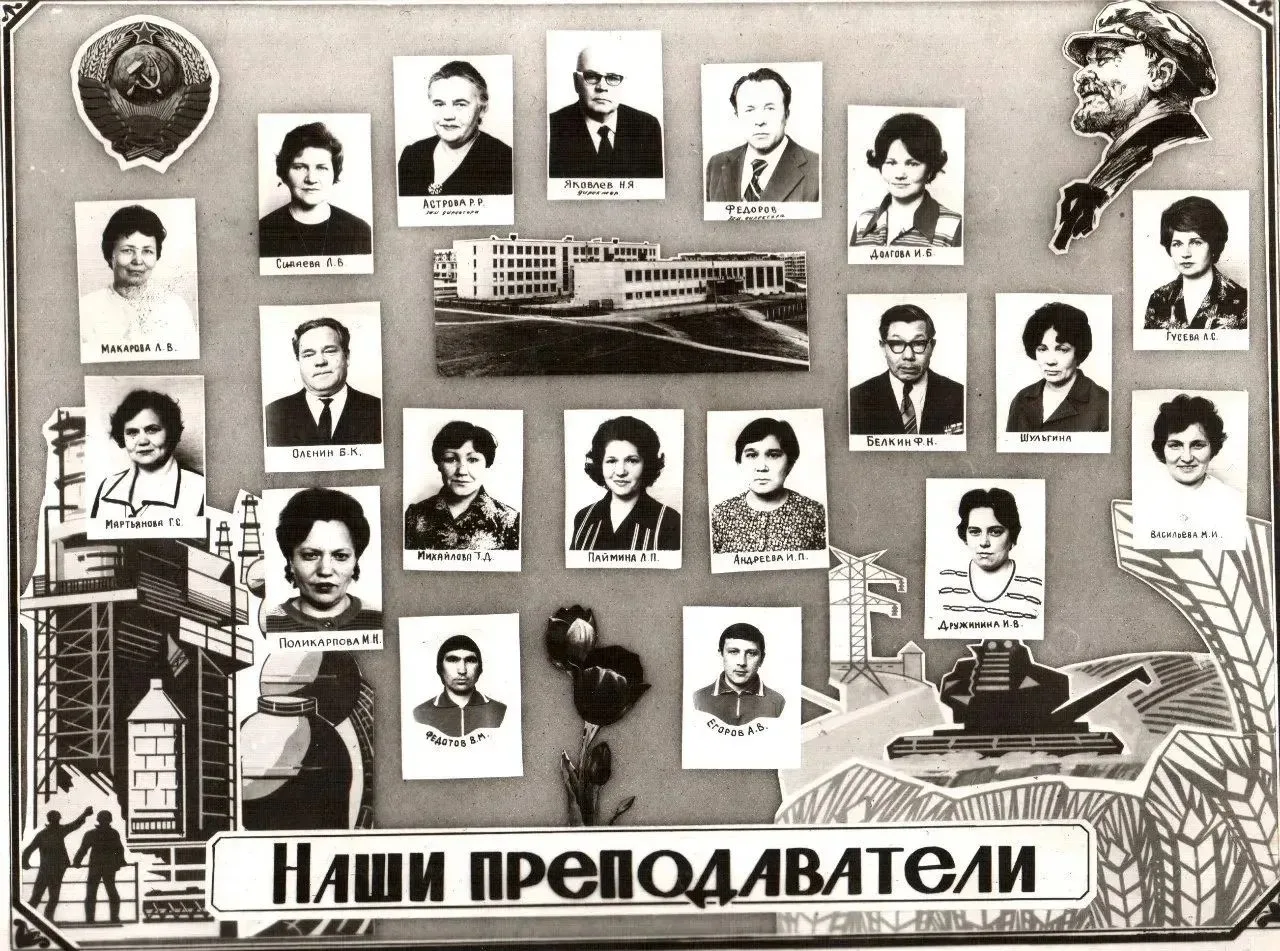 Полвека истории, написанной вами: МБОУ «СОШ №38» - 50 лет🎒✨