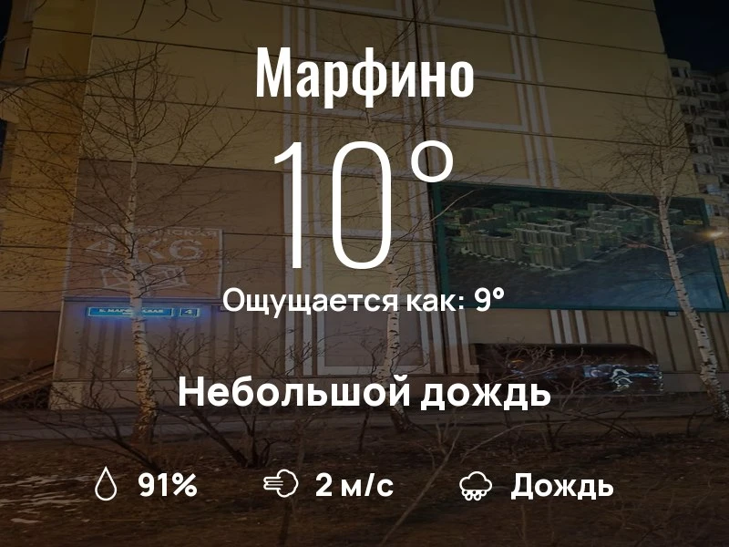 Что с погодой в Марфино?