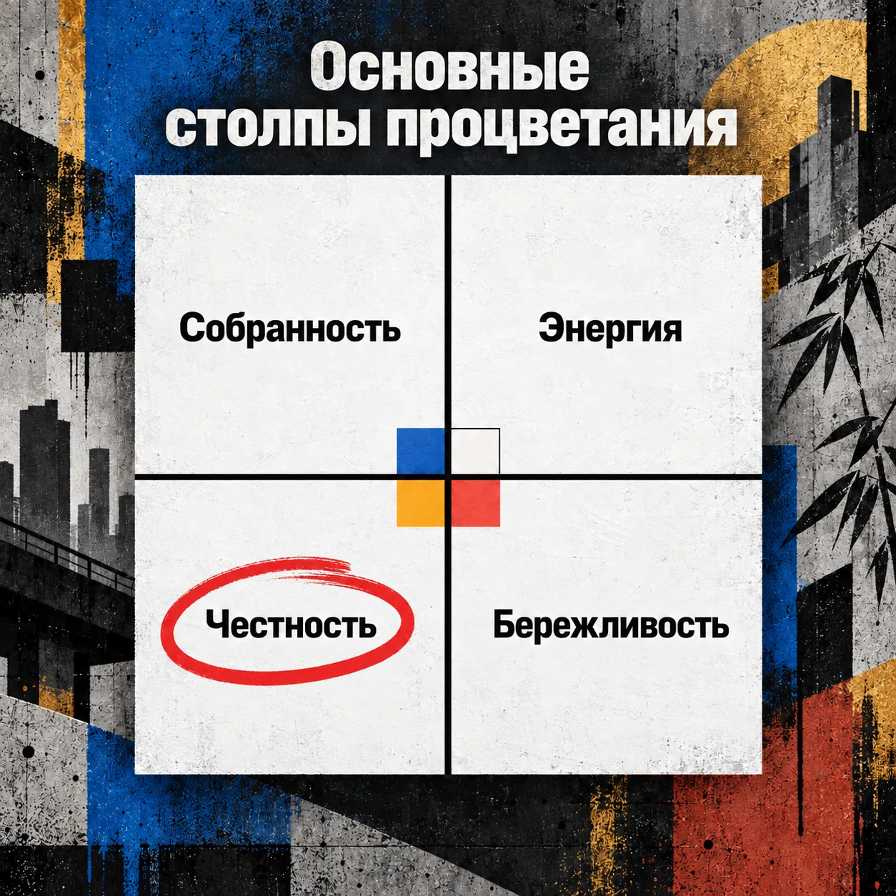 Тема недели - ЧЕСТНОСТЬ