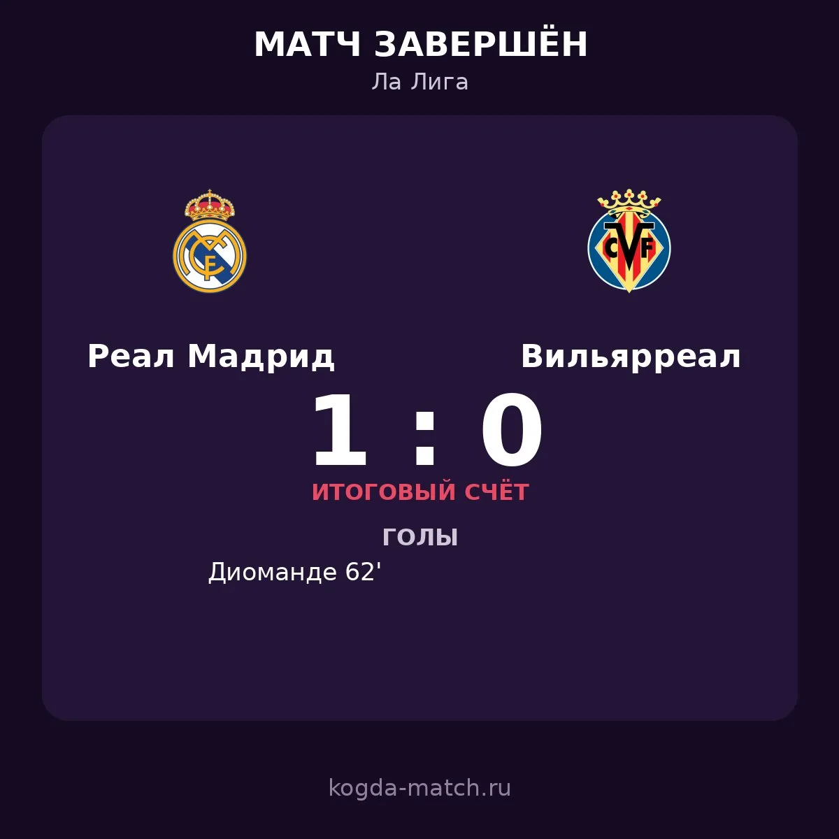 🔥 «РЕАЛ МАДРИД» — «ВИЛЬЯРРЕАЛ» 1:0