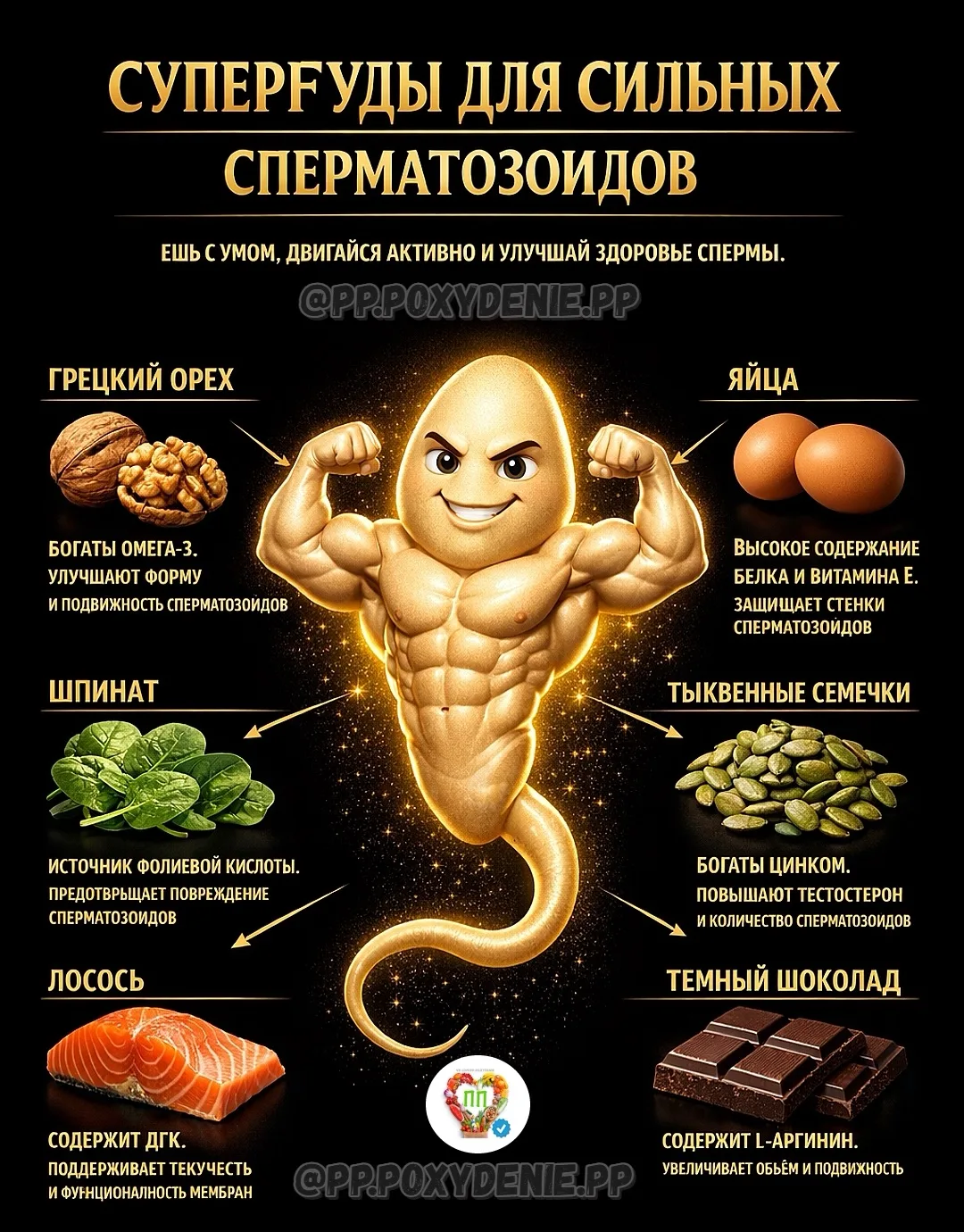 🧬 ТЫ КАЧАЕШЬ МЫШЦЫ, НО ЗАБЫВАЕШЬ О ГЛАВНОЙ МУЖСКОЙ «АРМИИ». 5 СУПЕРФУДОВ ДЛЯ МОЩНЫХ СП...