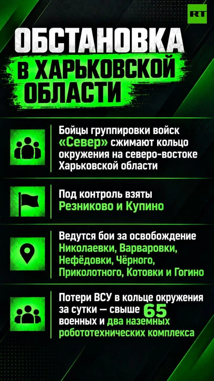 ВС РФ сжимают кольцо окружения в Харьковской области: освобождено ещё два населённых пу...