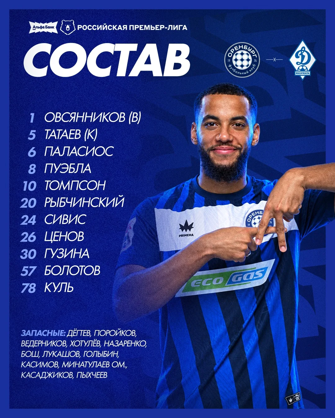 ⚡️СТАРТОВЫЙ СОСТАВ