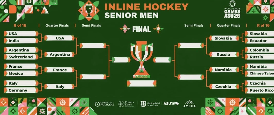 Обновленная табличка с сеткой плей-офф от World Skate. Тут матчи с 1/8 финала (16 коман...
