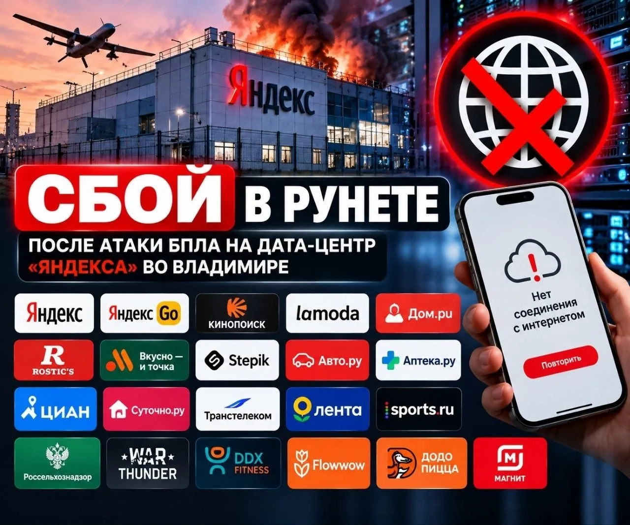 ⛔  Яндекс не восстановит выведенные из строя дата-центры ранее 2028 года, сообщает «Вре...
