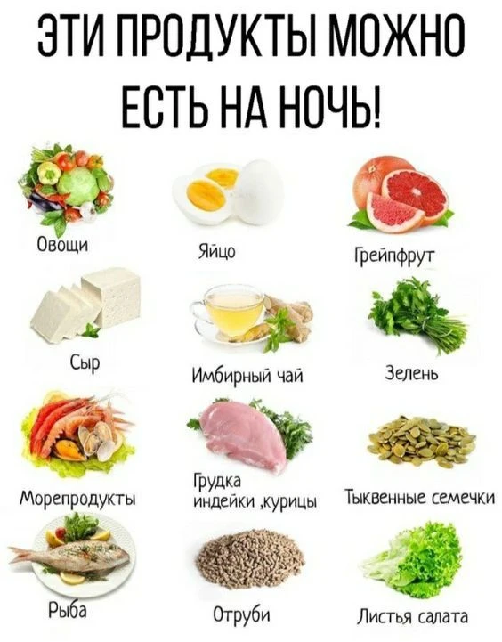 🌙 Продукты, которые можно есть на ночь