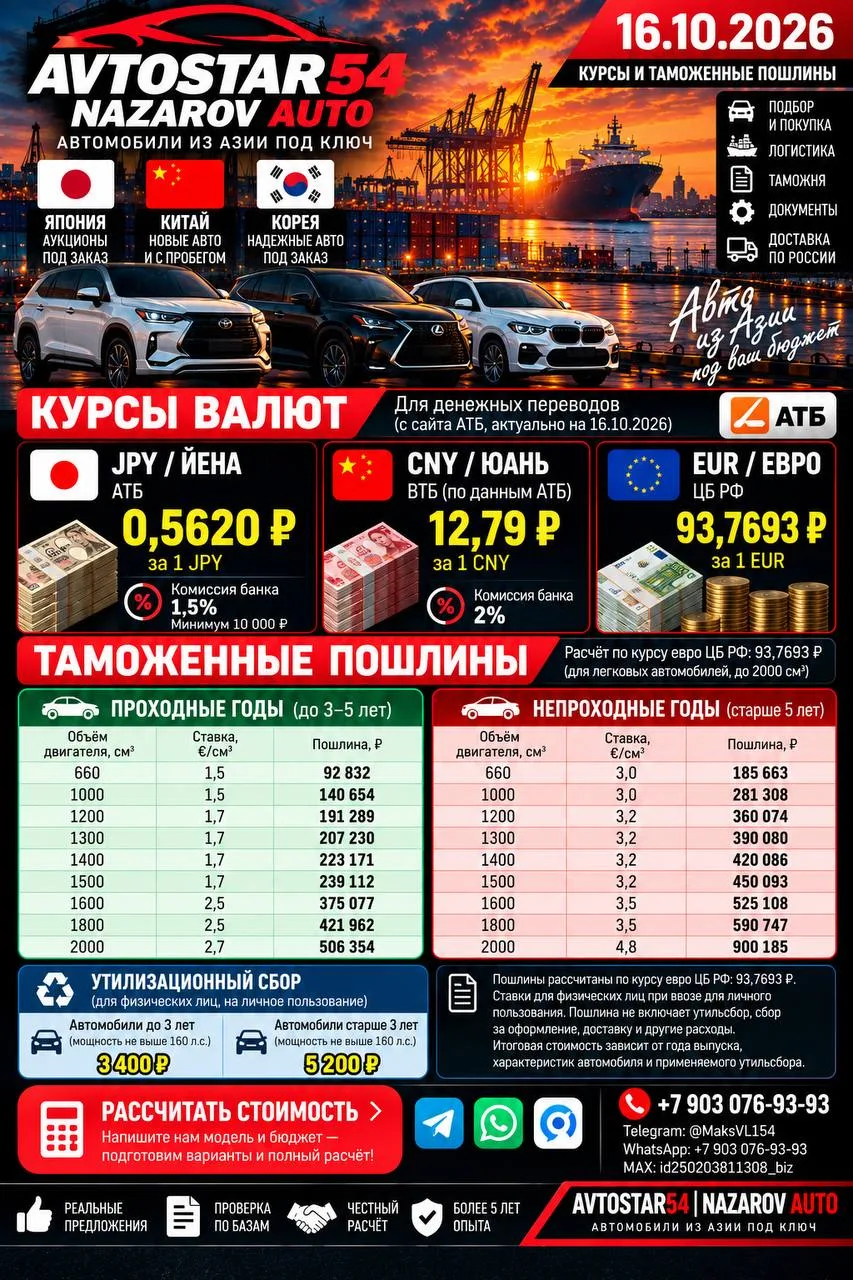 🚗 КУРСЫ ВАЛЮТ И ПОШЛИНЫ — 16.10.2026