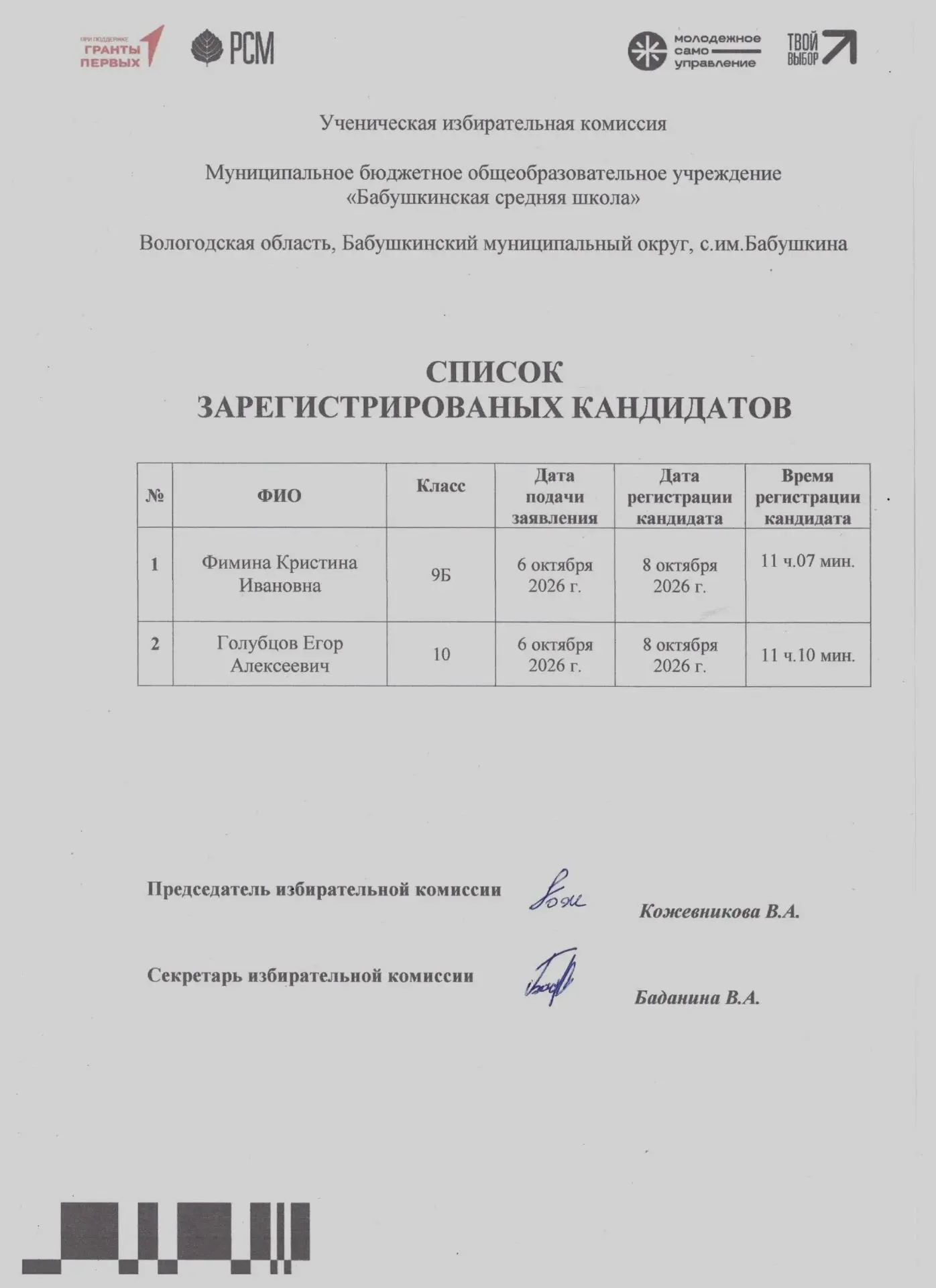 Впереди школьные выборы.