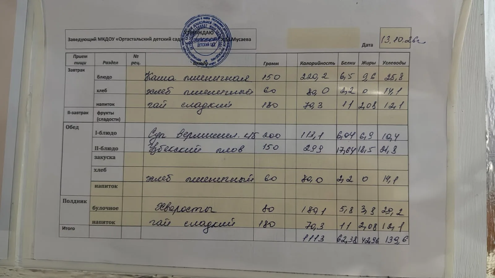 Приятного аппетита 😋