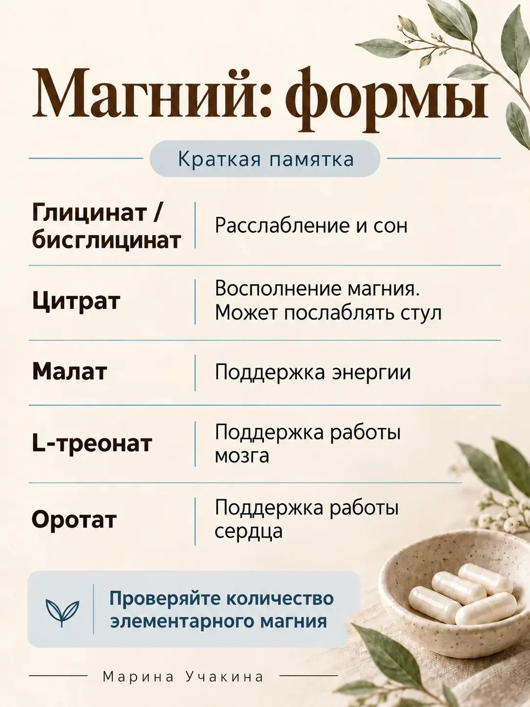 Магний: какую форму выбрать? 🌿