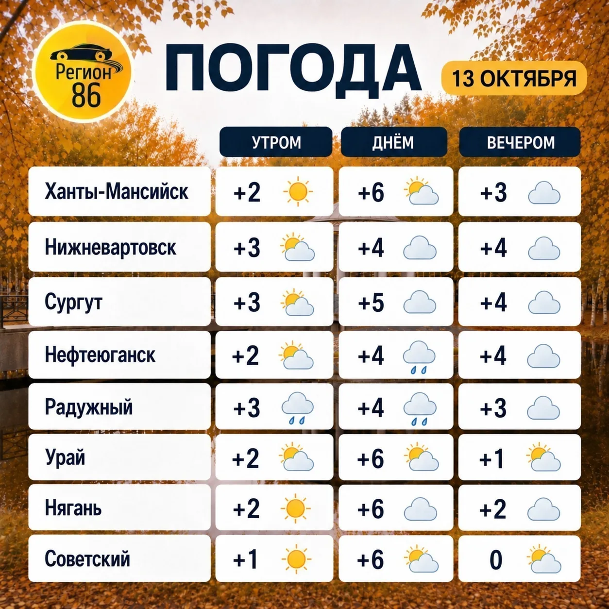 🍂 Доброе утро, Регион-86!