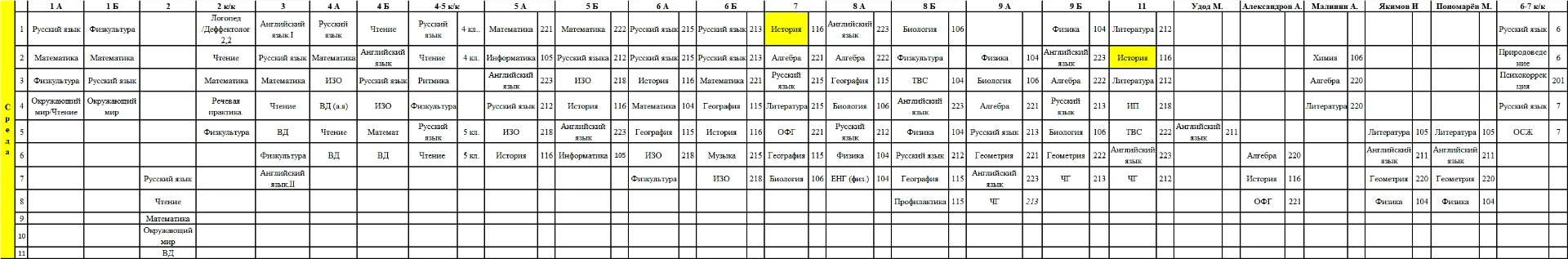 Расписание уроков на 14 октября среда