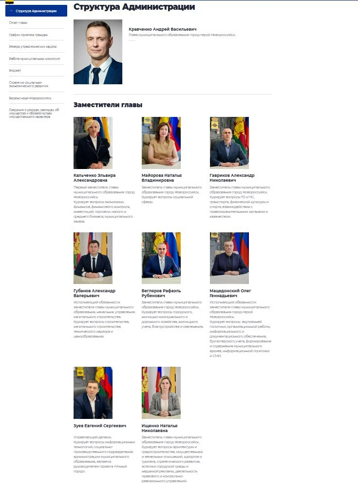 Все на месте