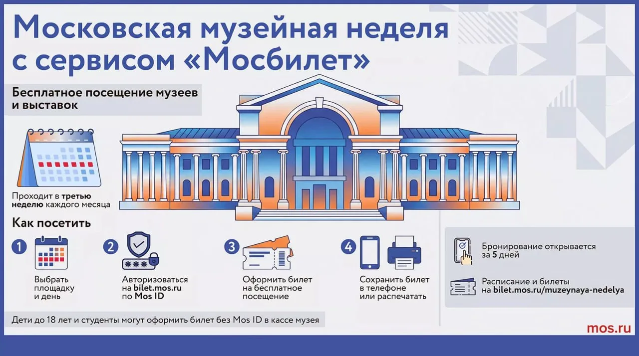 🏛 Очередная Московская музейная неделя