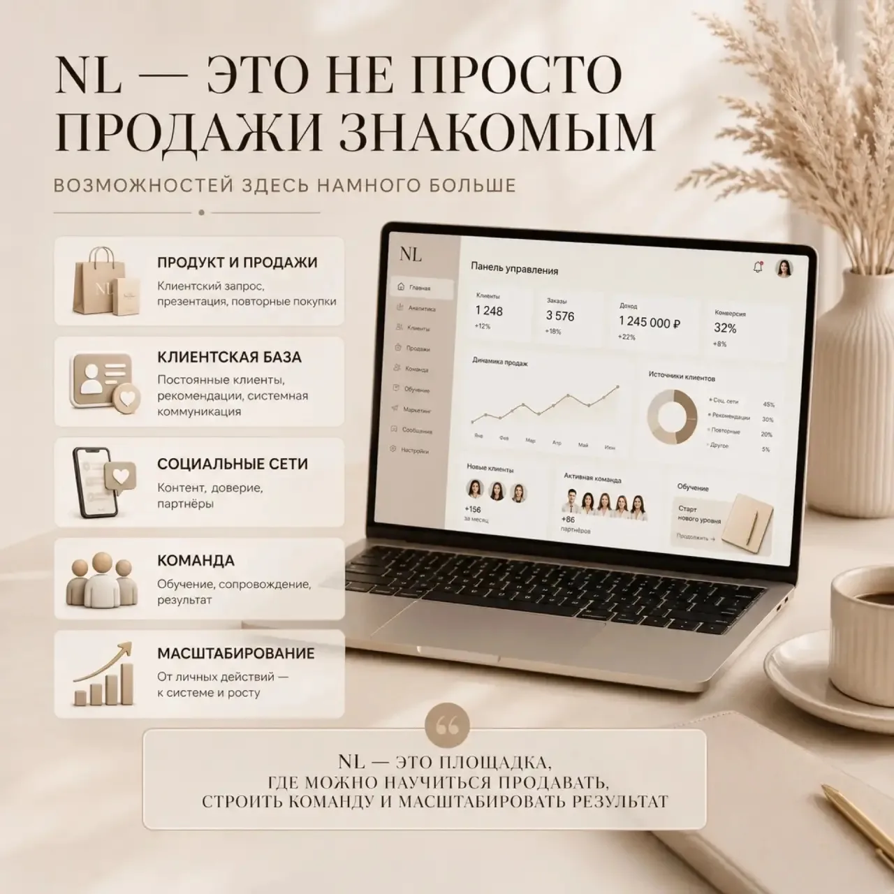 NL — ЭТО НЕ ПРОСТО ПРОДАЖИ ЗНАКОМЫМ. ВОЗМОЖНОСТЕЙ ЗДЕСЬ НАМНОГО БОЛЬШЕ