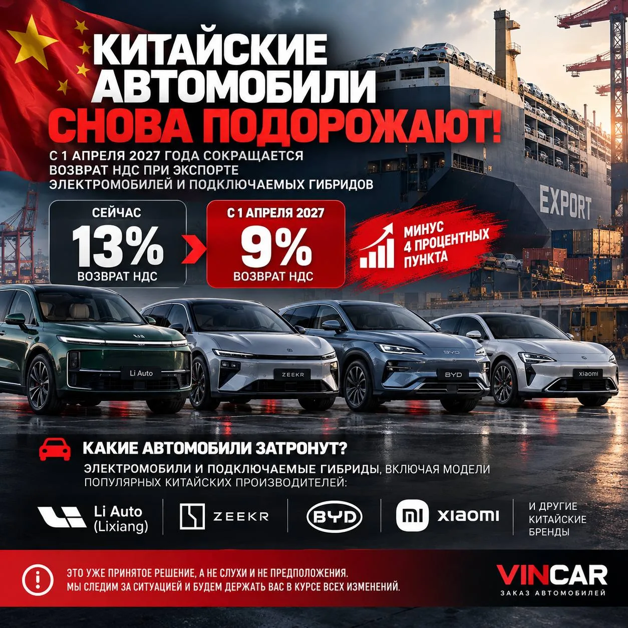 🇨🇳 КИТАЙСКИЕ АВТОМОБИЛИ СНОВА ПОДОРОЖАЮТ! НОВЫЕ ПРАВИЛА ЭКСПОРТА С 2027 ГОДА!