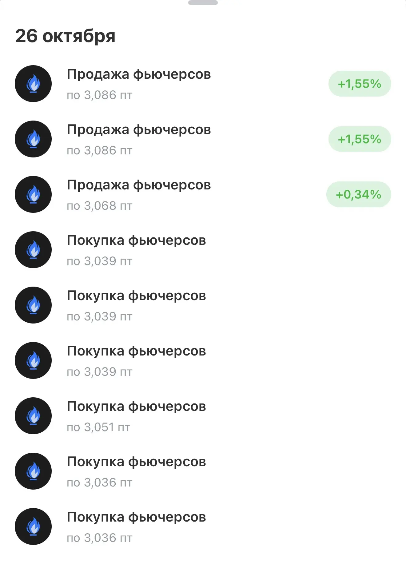 Выхожу из газа. Итого 3/3 спекулятивно 😎