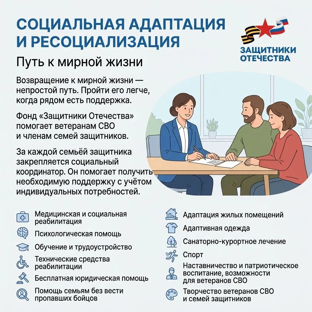 СОЦИАЛЬНАЯ АДАПТАЦИЯ И РЕСОЦИАЛИЗАЦИЯ: ПУТЬ К МИРНОЙ ЖИЗНИ