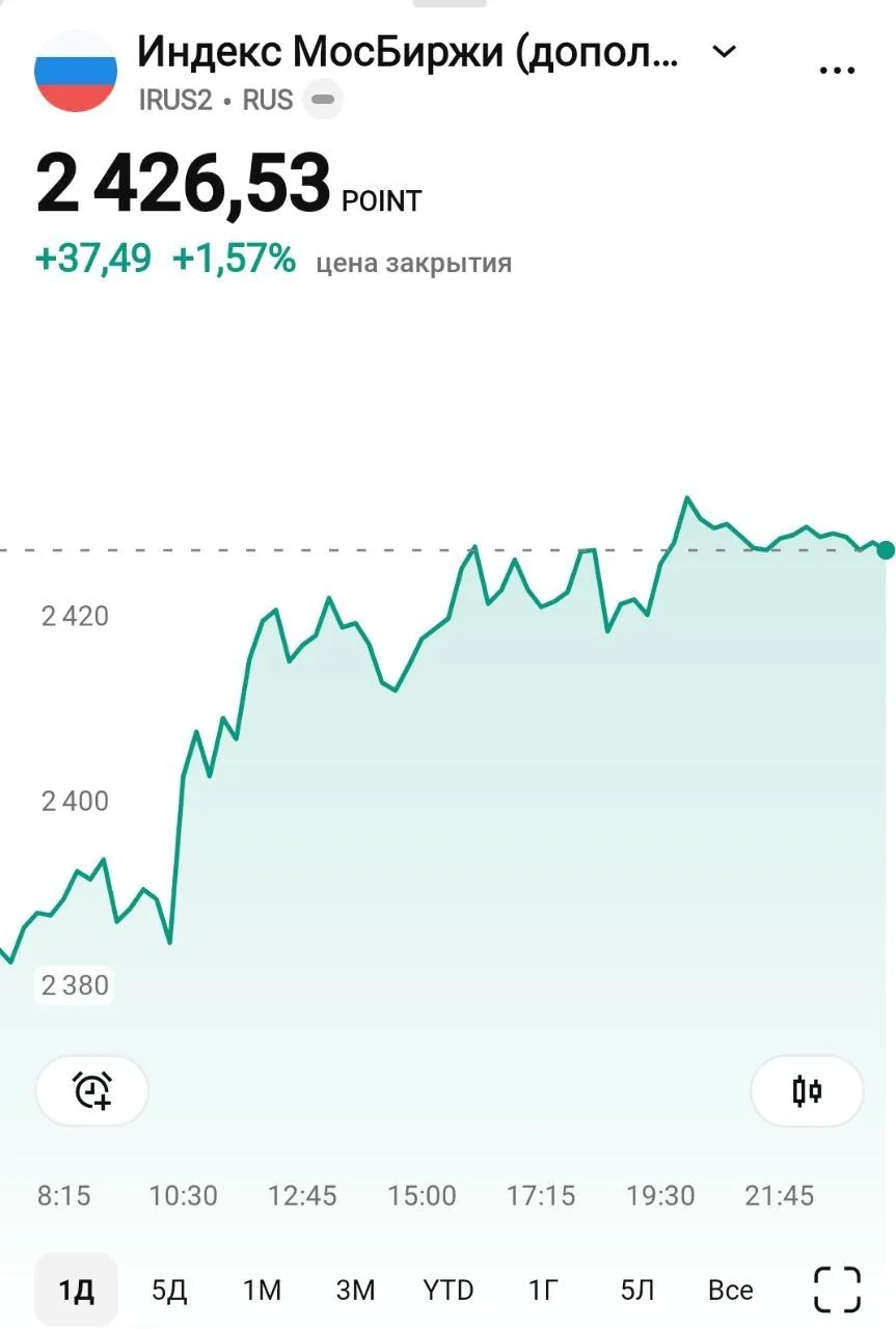 ⚡Доброе утро, страна!