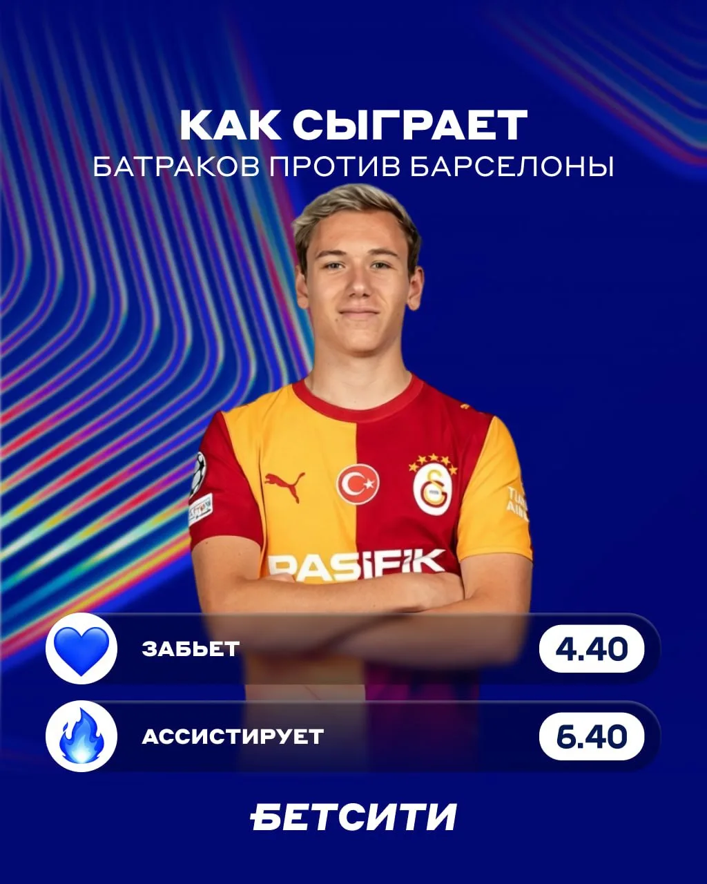 😎 «Барса», ты готова к встрече с Батраковым?