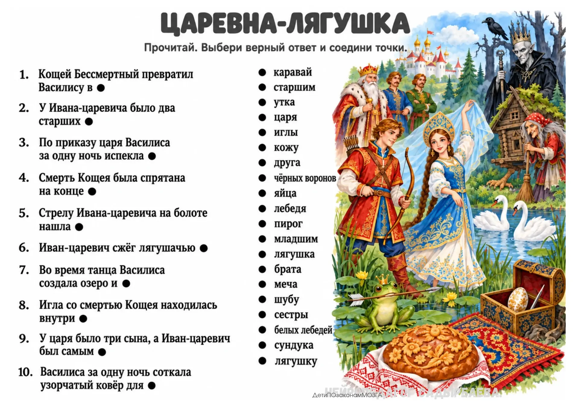 Начинаю собирать небольшой комплект рабочих листов по сказкам 📖✨