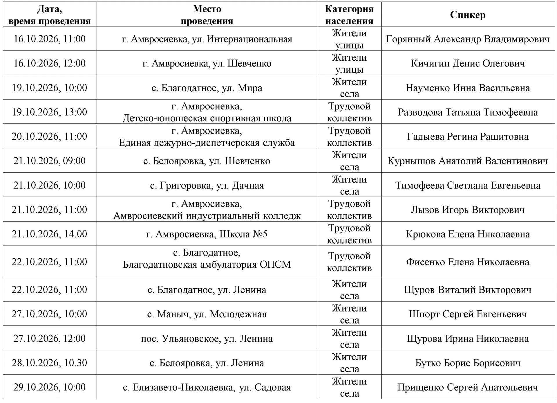 Информация для жителей Амвросиевского муниципального округа