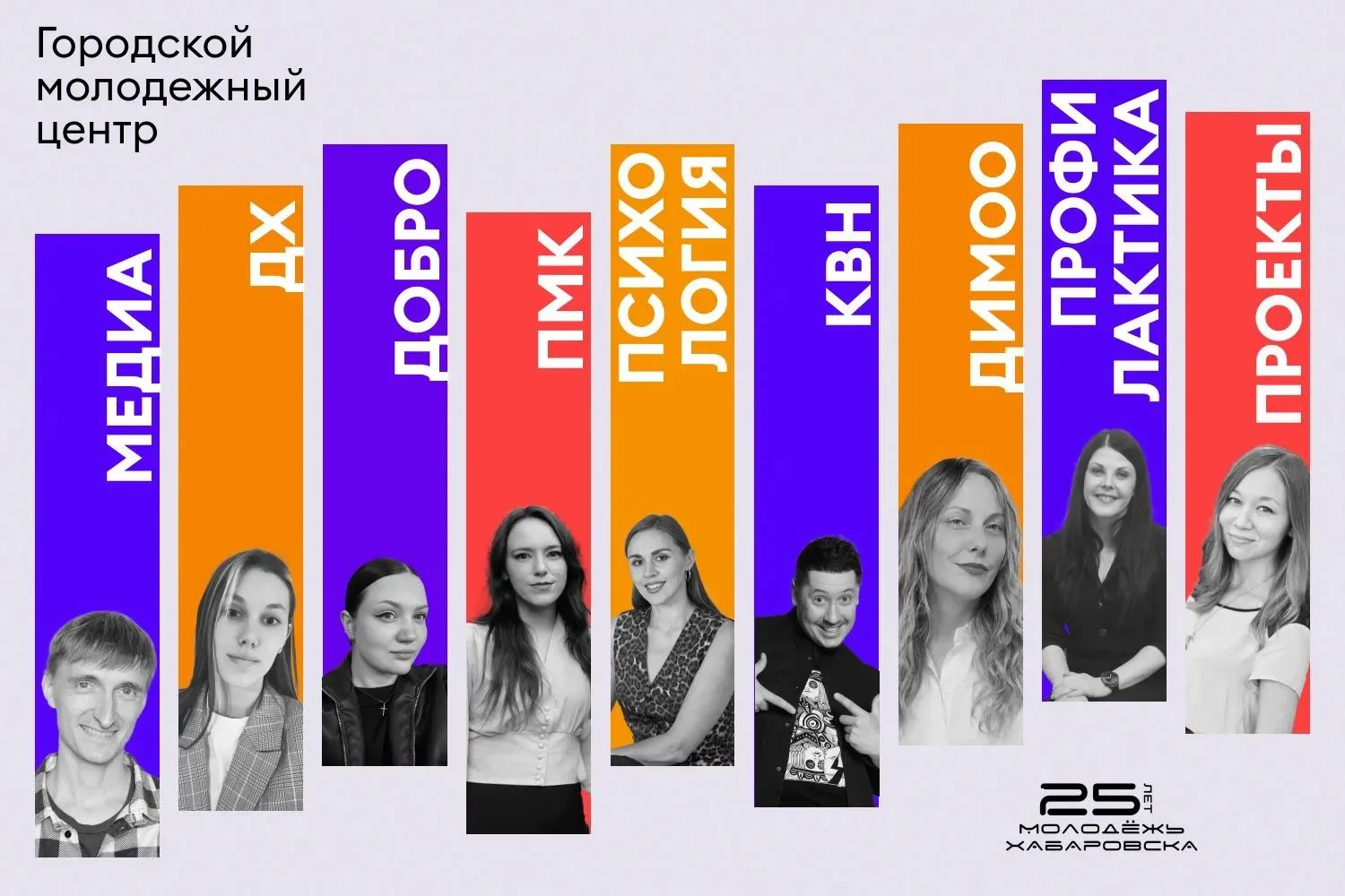 ⚡️ Городской молодёжный центр?! Что это за организация, не знали?