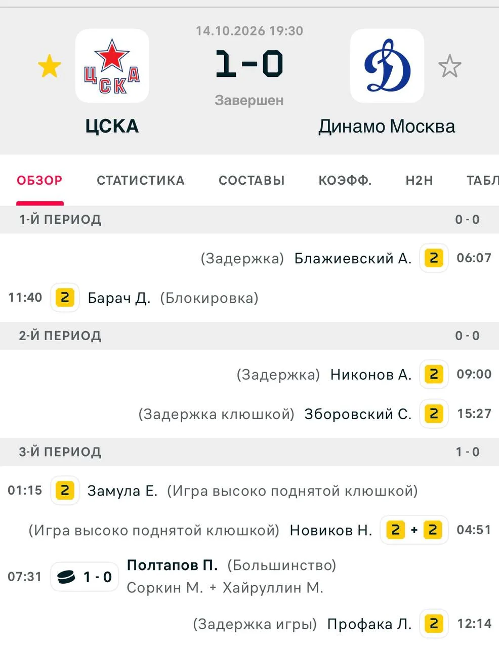 👏 Три самых прекрасных момента в мире